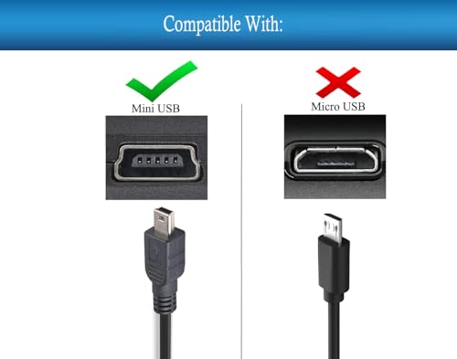 Mini USB Charger Cable for Dash Cams